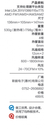 V4 GTS性能测试成绩