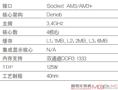 AMD羿龙 Ⅱ X4 965 BE