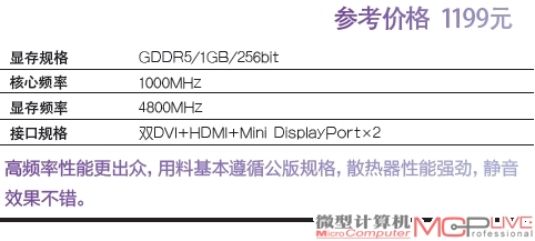 HIS 7850 IceQ X Turbo 1GB GDDR5