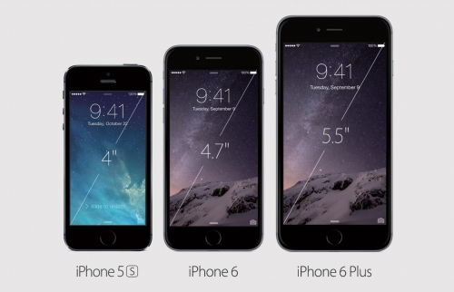 曾经乔布斯很厌恶大尺寸屏幕，而现在的iPhone 6 Plus已经“涨”到了5.5英寸。