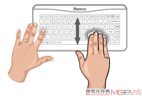 手势模式与键盘模式的切换