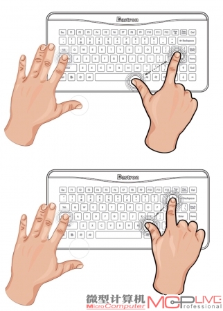 可以在键盘模式下直接进行手势操作，但前提是，需要先按住Capslock不放，再进行需要的手势操作。