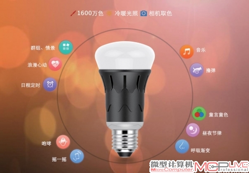 X-light Plus智能灯泡通过App设计了丰富的功能模式
