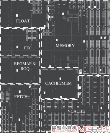 可以看到Victim Cache在GS464E处理器架构上占据了不小的空间。
